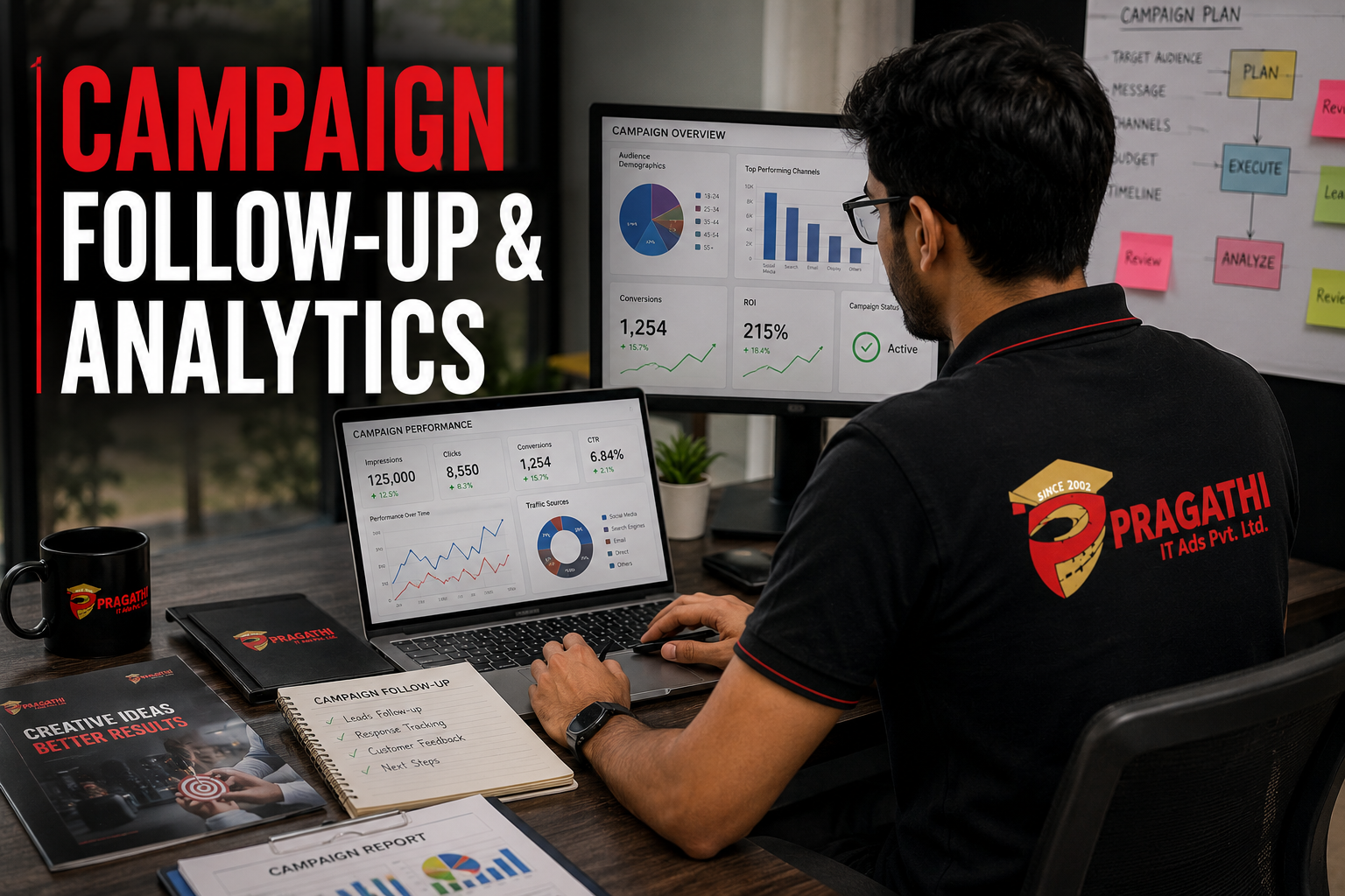Direct Marketing Campaign Follow Up